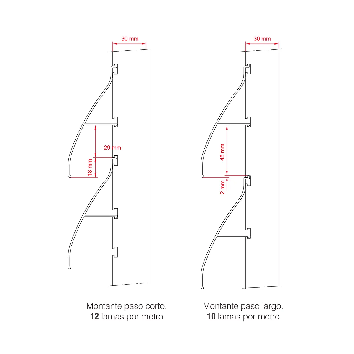 Medidas diferentes montantes, paso estrecho y paso ancho, para celosía con lamas clipadas