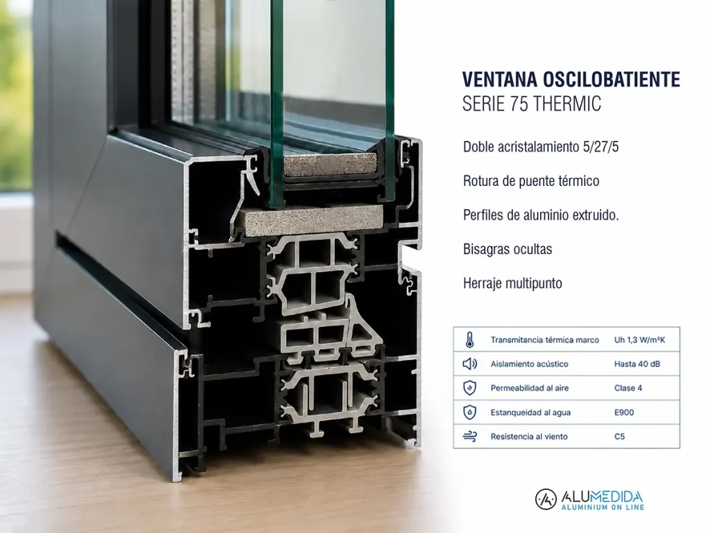 Detalle del perfil de una ventana de aluminio con rotura de puente térmico y doble acristalamiento