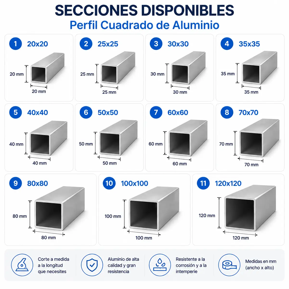 Medidas disponibles de perfil cuadrado de aluminio con secciones de 20x20 mm a 120x120 mm